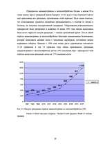 Diplomdarbs 'Возможности повышения конкурентоспособности предприятия "Niallat un K"', 28.