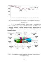Diplomdarbs 'Возможности повышения конкурентоспособности предприятия "Niallat un K"', 29.