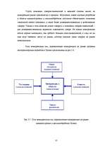 Diplomdarbs 'Возможности повышения конкурентоспособности предприятия "Niallat un K"', 36.