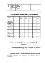 Diplomdarbs 'Возможности повышения конкурентоспособности предприятия "Niallat un K"', 43.