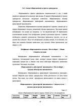 Diplomdarbs 'Возможности повышения конкурентоспособности предприятия "Niallat un K"', 48.