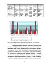 Diplomdarbs 'Возможности повышения конкурентоспособности предприятия "Niallat un K"', 49.