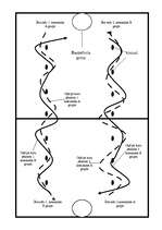 Konspekts 'Stafete', 3.