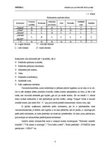 Prakses atskaite 'Atskaite par praksi studiju kursā "Mārketings"', 6.