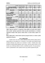 Prakses atskaite 'Atskaite par praksi studiju kursā "Mārketings"', 11.