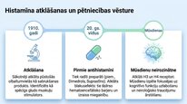 Prezentācija 'Histamīns', 3.