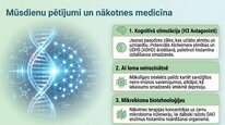 Prezentācija 'Histamīns', 11.