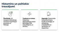 Prezentācija 'Histamīns', 14.