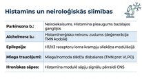 Prezentācija 'Histamīns', 15.