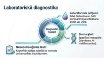 Prezentācija 'Histamīns', 21.