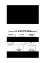 Konspekts 'Praktiskais darbs pieaugušo pedagoģijā - mācību metodes', 5.