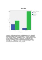 Paraugs 'Anketēšanas mājas darbs', 6.