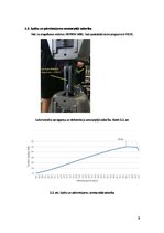 Paraugs 'Skrūves darbība bīdē', 3.