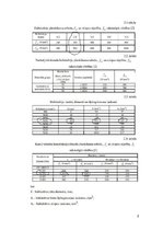 Paraugs 'Skrūves darbība bīdē', 7.