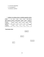 Referāts 'Kopīgais un atšķirīgais klinšu kāpšanā izmantojamo magnēziju veidiem.', 20.