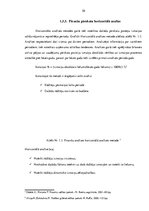 Diplomdarbs 'SIA "KTB Stende" finanšu analīze', 29.