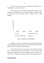 Diplomdarbs 'SIA "KTB Stende" finanšu analīze', 52.