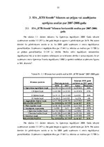 Diplomdarbs 'SIA "KTB Stende" finanšu analīze', 54.