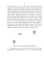 Diplomdarbs 'SIA "KTB Stende" finanšu analīze', 55.