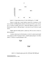 Diplomdarbs 'SIA "KTB Stende" finanšu analīze', 56.