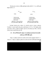 Diplomdarbs 'SIA "KTB Stende" finanšu analīze', 59.