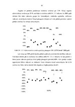 Diplomdarbs 'SIA "KTB Stende" finanšu analīze', 61.
