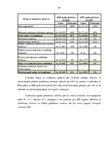 Diplomdarbs 'SIA "KTB Stende" finanšu analīze', 63.