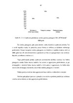 Diplomdarbs 'SIA "KTB Stende" finanšu analīze', 64.