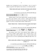 Diplomdarbs 'SIA "KTB Stende" finanšu analīze', 72.