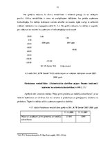 Diplomdarbs 'SIA "KTB Stende" finanšu analīze', 76.