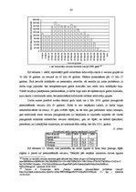 Diplomdarbs 'Pensiju sistēmu atšķirības vecajās un jaunajās Eiropas Savienības valstīs', 63.