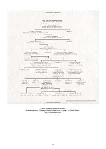 Referāts 'Kleopatra', 16.