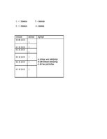 Prakses atskaite 'Aprūpes plāns pacientam ar bronhītu', 8.