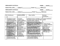 Prakses atskaite 'Aprūpes plāns pacientam ar bronhītu', 12.