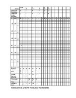 Prakses atskaite 'Aprūpes plāns pacientam ar bronhītu', 16.