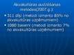 Prezentācija 'Zivkopība. Lašu audzēšana. Valsts un privātās zivju audzētavas', 6.