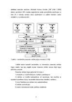 Referāts 'Starptautiskā valūtas sistēma', 8.