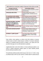 Diplomdarbs 'Pretkorupcijas pasākumu plāni, to izstrādes process un pielietojums: Rīgas domes', 37.