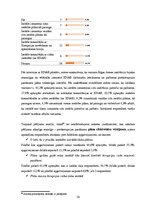 Diplomdarbs 'Pretkorupcijas pasākumu plāni, to izstrādes process un pielietojums: Rīgas domes', 54.