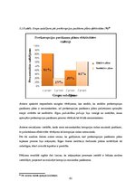 Diplomdarbs 'Pretkorupcijas pasākumu plāni, to izstrādes process un pielietojums: Rīgas domes', 61.