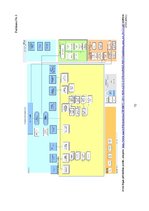 Diplomdarbs 'Pretkorupcijas pasākumu plāni, to izstrādes process un pielietojums: Rīgas domes', 74.