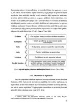 Diplomdarbs 'Kafejnīcas "Tērbata" ražošanas procesa optimizācija', 16.