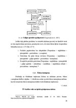 Diplomdarbs 'Kafejnīcas "Tērbata" ražošanas procesa optimizācija', 20.
