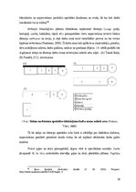 Diplomdarbs 'Kafejnīcas "Tērbata" ražošanas procesa optimizācija', 30.