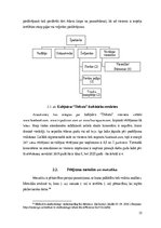 Diplomdarbs 'Kafejnīcas "Tērbata" ražošanas procesa optimizācija', 35.