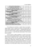 Diplomdarbs 'Kafejnīcas "Tērbata" ražošanas procesa optimizācija', 45.