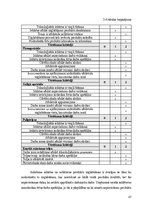 Diplomdarbs 'Kafejnīcas "Tērbata" ražošanas procesa optimizācija', 47.