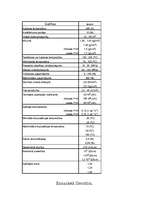 Referāts 'Polivinilhlorīda īpašības', 2.