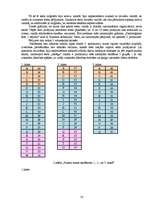 Referāts 'Oficiālā un neoficiālā līdera ietekme uz grupas darba efektivitāti', 16.