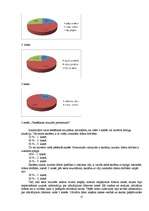 Referāts 'Oficiālā un neoficiālā līdera ietekme uz grupas darba efektivitāti', 17.